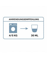 Anwendungsempfehlung für Weichspüler mit Dosierung 30 ml für 4 bis 5 kg Wäsche dargestellt mit Waschmaschine und Messbecher Icon