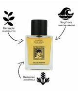 Panier des Sens Eau de Parfum L’Olivier mit Duftnoten maritimer Akkord, Olivenblätter und Zedernholz