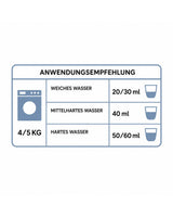 Durance Dosierungsempfehlung für Waschmittel nach Wasserhärte bei 4 bis 5 kg Wäsche mit Angaben für weiches, mittleres und hartes Wasser