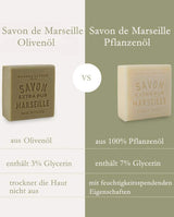 Rampal Latour Vergleich Savon de Marseille aus Olivenöl und Pflanzenöl